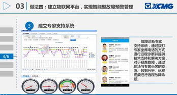 大型工程机械企业基于互联网思维的智慧服务系统建设——徐工起重机械部的信息化实践